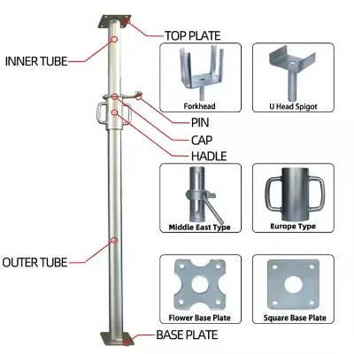 Scaffolding Steel Supports High Strength Compressive Bending Resistance Telescopic Adjustment Temporary Passage Support