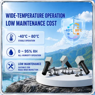 HY-MRSS2E vehicle mounted remote road state sensor mobile ice detector monitor road condition transmitter