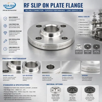 Wholesale Price Factory Direct Sales Customized Flange Ss304 Butt Welded Flange With Neck for Pipe Connection