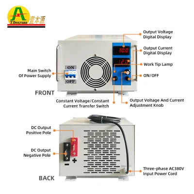 Genuine YBY Electrolytic Electrochemical 200A 20V DC Power Supply for Water Treatment Electrolytic Anodic Oxidation Power Supply