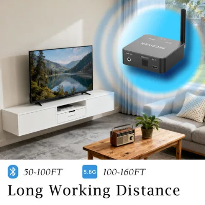 Wireless Bluetooth Receiver 192KHz Digital to Analog Audio, 160ft Long Range with Built-in Bluetooth 5.3 Receiver