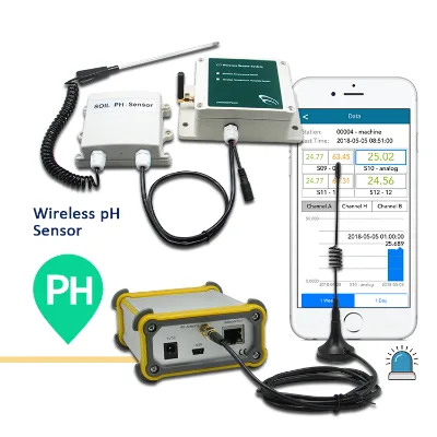 Hydroponic Controller Farm Wireless pH Sensor Digital Soil Meter Electrode Bnc 0-14ph Waste Water ph Electrode
