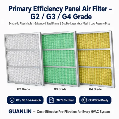 Wholesale CE RoHS Certified G4 Synthetic Fiber Panel Primary Air Filter Customizable Size for HVAC Clean Room Air Handling Unit