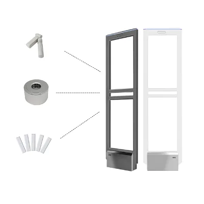 SC-AM9100 Anti-Theft System