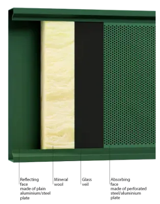 Reliable Quality, Professional Noise Reduction, Round Hole Sound Barrier for Bridges and Light Rails