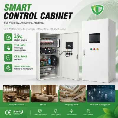 NEW Dingsi Smart Fan Control Electric Box with Auto Adjust SUS304 & Aluminum Construction for Large Spaces