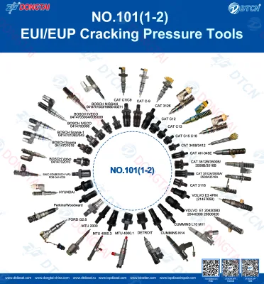 NO.101(1-2) EUI/EUP Cracking Pressure Tools