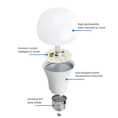 Premium Quality Led Bulb Skus Led Bulb Driver Warehouse Modern B22 E27 Spare Parts Ac 85-265V 5W 8W 10W 12W 15W Led Bulb Light