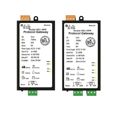 Milesgo Router1001/1002-ARM BACnet IoT 256-512 Pts 1-2*RS485 1Ethernet BTL/CE Certified MS/TP Ethernet & Communication Modules
