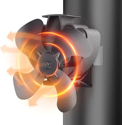 2023 Nordic Germany Upgrade Best Seller 4 Blades Magnetic Fuel Pipe Stove Fans for Log/Wood/Pellet Burning Stove
