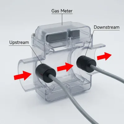 Ultrasonic Sensor 200kHz for Gas Meter & Anemometer (POM Housing, 8° Beam Angle, IP68, -40~80℃, 1000Vpp)