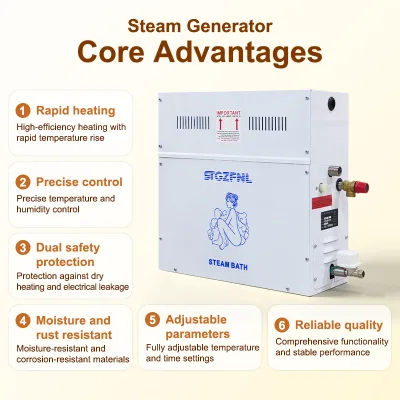 FANLAN Electric 3KW/21KW Stainless Steel Steam Generator with Dry Boil Protection Low Water Indicator for Worry-Free Operation
