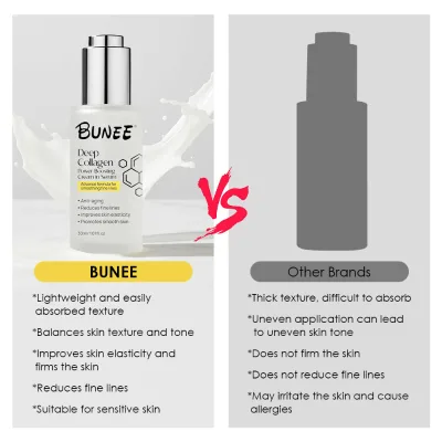 Anti-Aging Facial Whitening Moisturizing Serum Wrinkle Removal Collagen for Essence Herbal Firming Lifting Skin Dropshipping