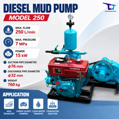 Cost Effective Diesel Engine Triplex Mud Pump Explosion Proof Motor Horizontal Triplex for Construction Work