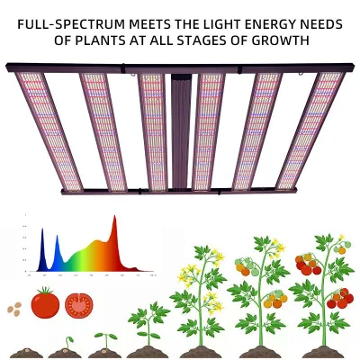 Wide Version Foldable Dimmable Daisy Chain Samsung LM301H LM281B Two Channels Led Grow Light with UV