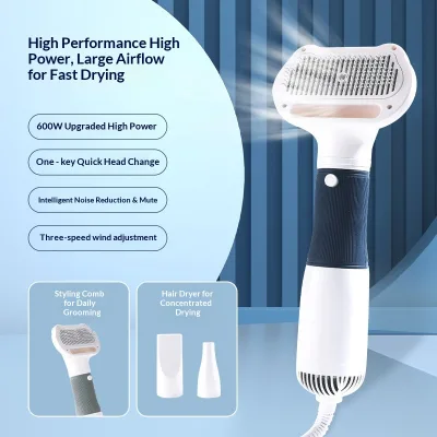 Electric ABS Pet Hair-Fluffing Blow-Dry Tool 3-in-1 Dog Grooming Comb Dryer with Rotatable Head & 600W Wind Settings