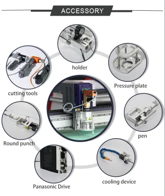 Multi-Type Tool Heads for CNC Vibrating Knife Cutter Pneumatic & Electric Cutting Blades KJ Brand Bearing & Motor Components