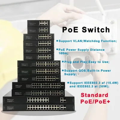 Members Only POE 8 Port Gigabit Poe Switch