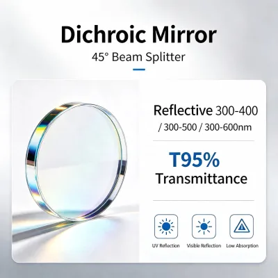 Optical Dichroic Beam Splitter 45 Degree R99% 300-500nm Mirrors T95% 540-1100nm Long Wave Pass Dichroic Glass Custom Cut