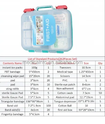 262pcs First Time OEM ODM Worksafe Marine Wholesale Custom Car First Aid Kit for Home Outdoor Gift Travel