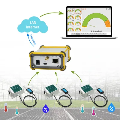 Easemind G7-AD-SH LoRaWAN Gateway 433MHz Wireless Analog Soil Moisture Meter Tester Active TCP/Modbus TCP Protocol 2-Year