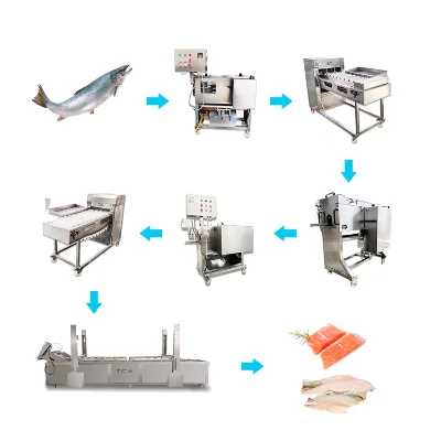 SUS304 Electric Fish Scaler Machine Fish Skinning Machine for Sale Turnkey Fish Processing Machine