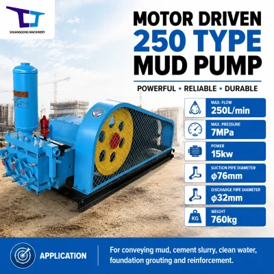 High Efficiency Hydraulic Motor Triplex Mud Pump Three Cylinder Reciprocating for Borehole Drilling