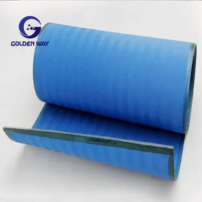 Recommend Hot Selling High Efficiency Sludge Dewatering Filter Press Mesh with Clothes System