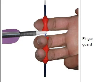JUNXING Silica Gel Finger Saver Finger Guard for Archery Bow String