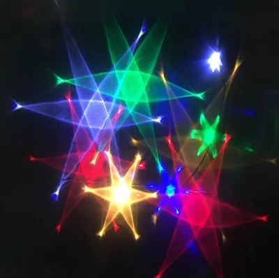 3D Polarized Diffractive Glasses Full Star Film Diffraction Grating Lampshade Color Diffusion Film PET Reflective Material AR