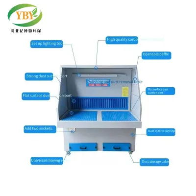 High-quality Grinding Platform Is Used for Various Grinding, Polishing, Grinding Platform, Sanding Table, Dust Collector