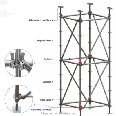 Construction Metal Heavy Duty Steel Ring Lock Scaffold Hot Dip Galvanized All Round Layher Ringlock Scaffolding for Construction