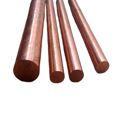 High Electrical Conductivity Metals & Metal Products with Good Processing Performance