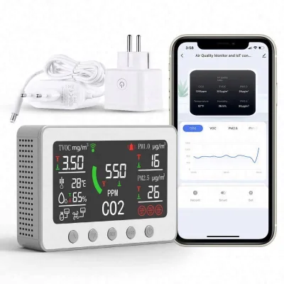 PT02 Indoor Air Quality Monitor CO2 Detector With RS485 Connection EX Certificate CO Sensor LCD Display Rechargeable Battery