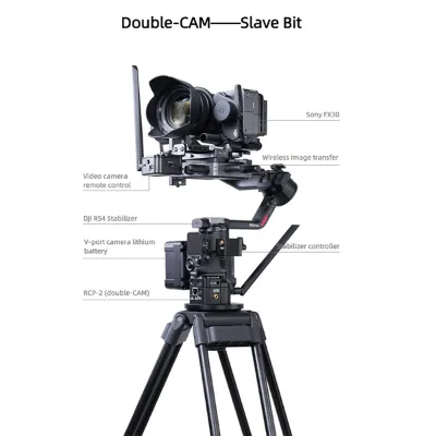 Camera System with Wireless Remote Control Greenbull RCP-2 Double-CAM Pro