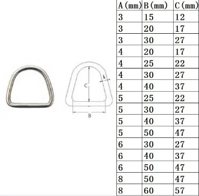 Marine Hardware Accessories Multi-specification D-rings
