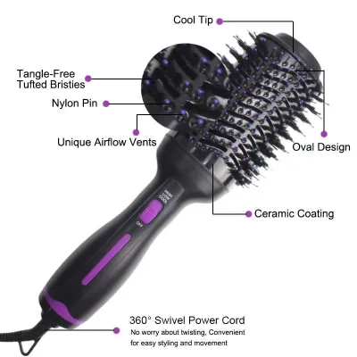 Electric Portable Hair Straightening Brush Comb Dryer for Home and Hotel Use