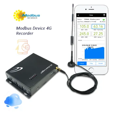 Modbus RS485 Interface 4G Solar Smart Energy Monitor Water Level Logger Wireless Alarm System