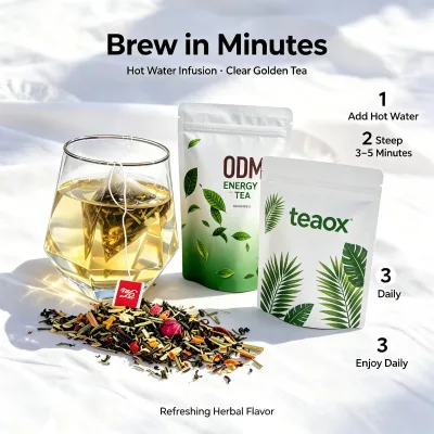 Bulk Stock 28 Days Slim Flat Belly Tea Natural Herbal Detox Vitamins Adult Use Bag Packaging Low MOQ Private Label Resellers