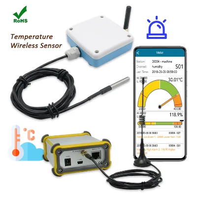 Wireless Networking Equipment IoT Temperature Greenhouse Monitor Controller Waterproof CE RoHS Certified