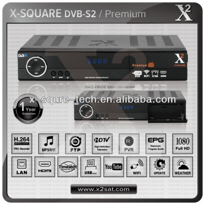 Full HD Decoder Satellite for S2
