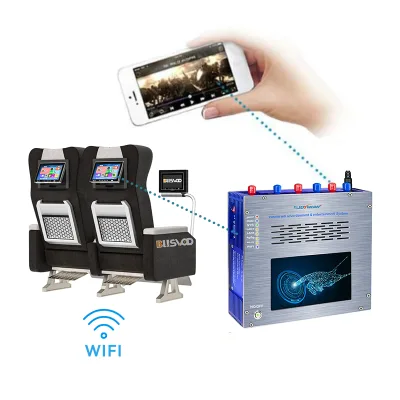 Entertainment Advertising Server Support Mobile WIFI Free Watching Movies and TV