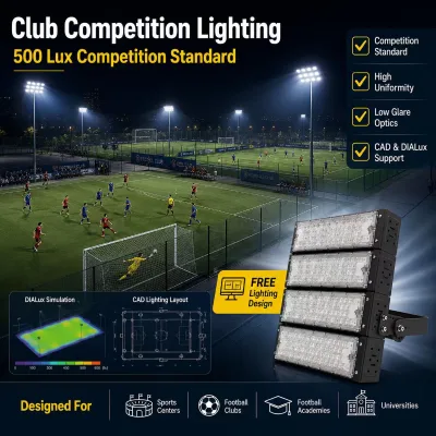 High Lumen LED Stadium Light Training Competition Football Field IP66 Waterproof Flicker-Free Aluminum Die-Cast