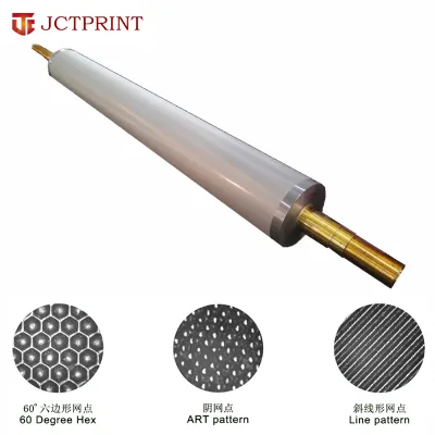Competitive Price Coating Ceramic Anilox Roller