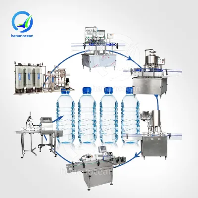 OCEAN Bottle Water Machine Automatic Water Bottling Plant Cost Mineral Water Production Line for Sale