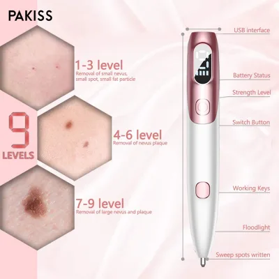 PAKISS Cordless Beauty Care Pen with 5V Charging 1.15W Power and Digital Screen