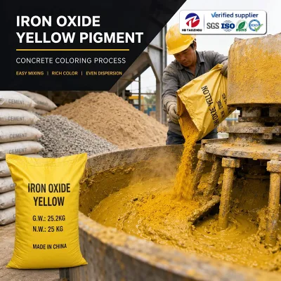 Iron Oxide Yellow 313 Long Lasting Color For Decorative Cement Concrete Coating Synthetic Inorganic Powder China Factory