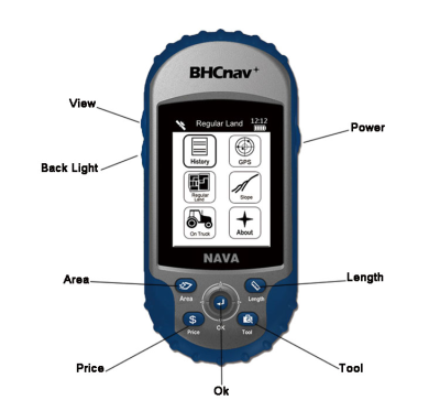 Civil Engineering Survey GPS Machine Industrial Measure Handheld GPS