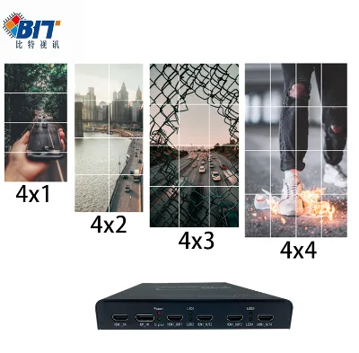 Bitvisus HDMI Switcher 1X2 2X2 Customizable Led Lcd DVI Video Wall Processor Controller