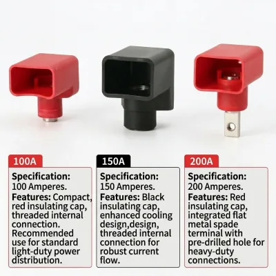 BOERDA 300A High Current Through-Wall Terminal Block Square Battery Connector for ESS Lithium Battery Solar RV 100A-300A
